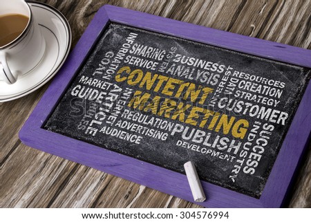 content marketing word cloud on blackboard