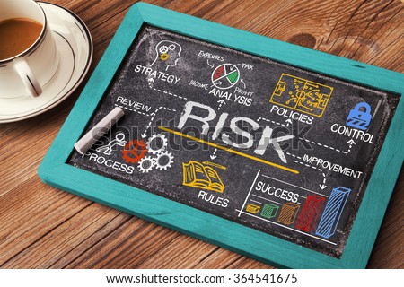risk management concept hand drawn on chalkboard