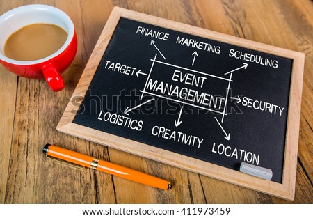 event management flowchart concept