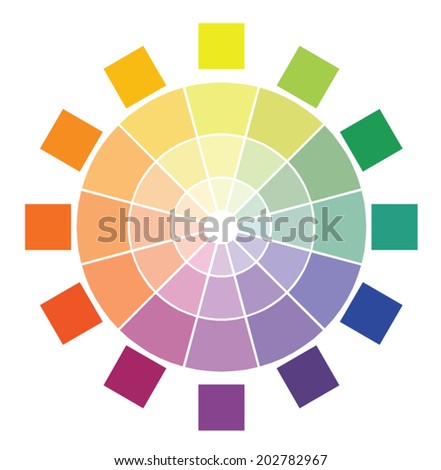 Color circle diagram