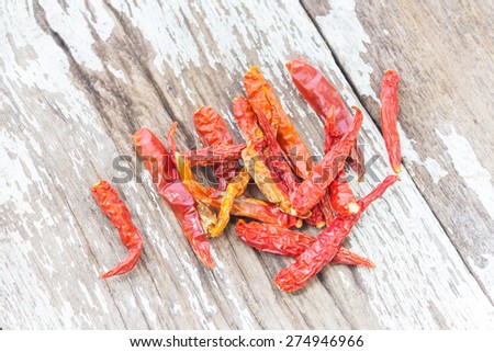 Red dry chillies