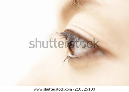 An Image of Eyes Of Women
