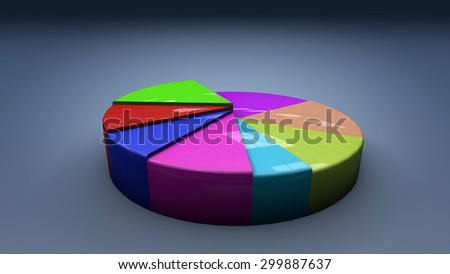 colorful pie chart