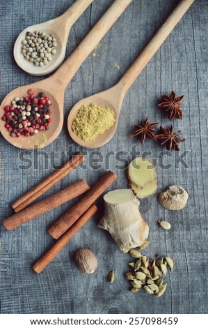 pepper,cardamom,star anise,cinnamon,coriander,cinnamon sticks,cloves,star anise,ginger,ground ginger ,Bay leaves