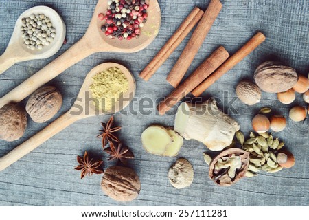 pepper,cardamom,star anise,cinnamon,coriander,cinnamon sticks,cloves,star anise,ginger,ground ginger ,Bay leaves