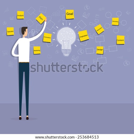 businessman planing and creative to business idea.people business cartoon character