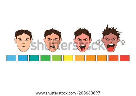 Man emotions Angry power scale. Cartoon