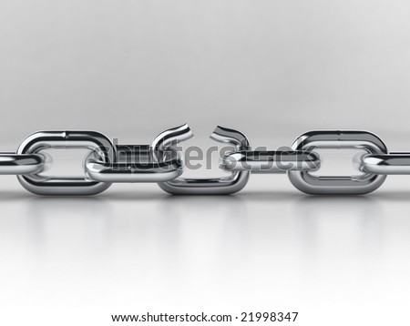chain breaking