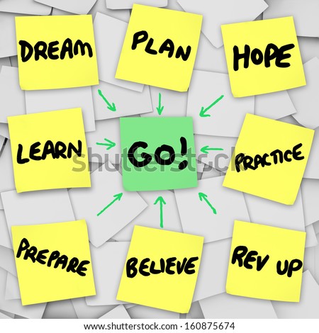 Go written on sticky note in center of bulletin board covered in papers marked dream, learn, prepare, practice, plan, believe, hope, and rev up