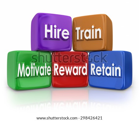 Hire, Train, Motivate, Reward and Retain human resources blocks to illustrate mission or goal of hr team or department in devleoping employees or workforce