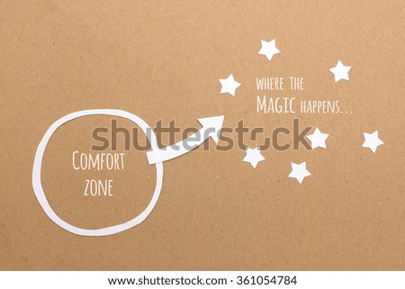 Comfort zone and where the magic & success happens - motivational quote and encouragement to leave your comfort zone