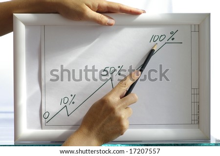 Human hand indicating the graph during the lesson or the works