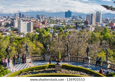 Pictures Taken In Mexico City