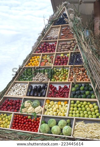 a pyramid of fruits and vegetables