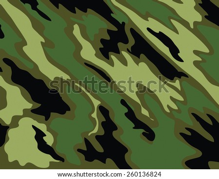 Military Camouflage, this is a pattern of green and black classic Military Camouflage .