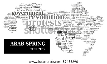 Arab spring uprising info-text/cloud word composed in the map shape of the Arab world  comprises the states & territories of the Arab League