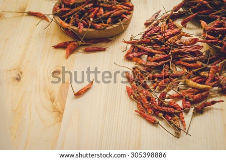 Dried chili peppers background.  Thai food seasoning.