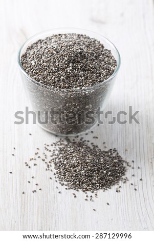 chia seeds in a bowl on wooden surface