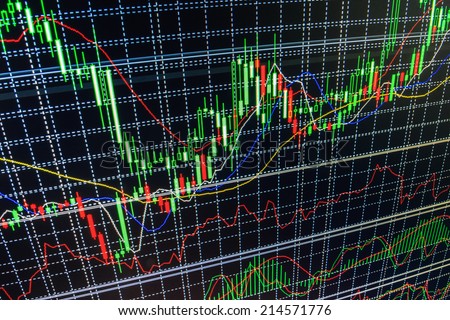 Financial chart as background. Currency exchange forex trade screen data concept. Online live finance business earn profit chart and diagram. Stock exchange market business concept. Data analyzing.