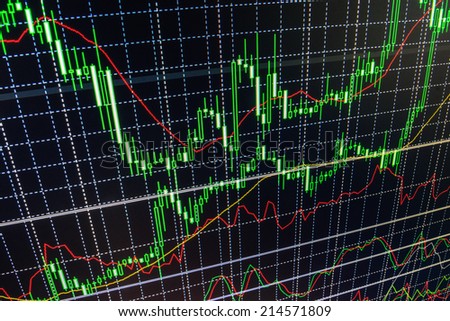Stock market graph. Bar graphs, diagrams, financial figures. Trading on market concept. Closeup photo. Stock trade live. Online forex data screen concept. Finance business diagram on the screen.