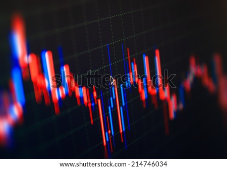 Financial data on a monitor. Trade data concept. Display of stock market quotes. Data analyzing in forex market: the charts and quotes on display. Colored candle bars chart live online screen.