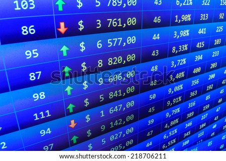 Dollars table computer. Stock market chart on green background. Financial data on a monitor. Stock exchange market. Graph background. Finance trade data analysis. Blue stock market. Graph background.