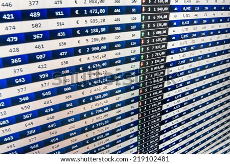 Price movement. Business data shown on computer screen. Forex trade. Abstract technology background. Financial data stock exchange. Online live finance business. Stock market finance graph.