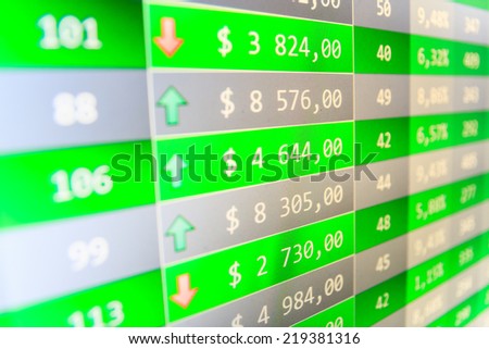 Sale of stock exchanges. Growing up numbers symbolizing growth. Forex trade. Business data shown on computer screen. Screen live display. Stock chart on a monitor. Business stock exchange.