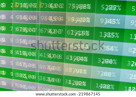 Computer screen. Stock exchange market business. Computer ticker monitor. Live online screen. Abstract technology background. Ticker board. Stock market discussion. Abstract technology background.