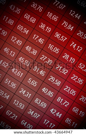 Financial data- stock exchange - red screen symbolizes losses