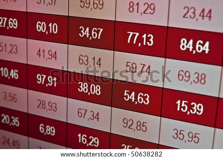 Financial data- stock exchange - red screen symbolizes losses