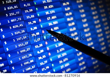 Stock Quotes at real time at the stock exchange