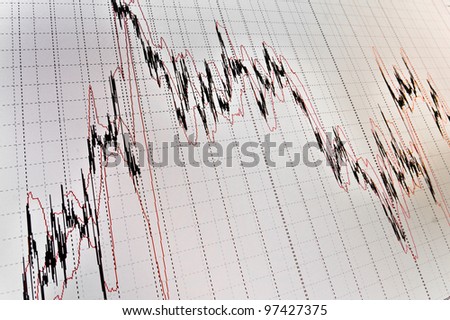 Business company financial balance, stock Quotes at real time at the stock exchange