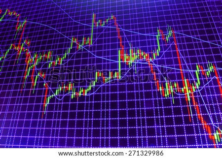 Stock trading chart on monitor screen. Finance background. Purple violet color.