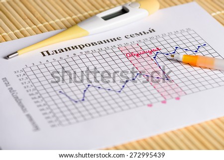 Natural Family Planning: waiting for the right moment. Thermometer with body temperature curve. Translation: Natural family Planning (Title), Ovulation (middle), Waking basal body temperature (side)