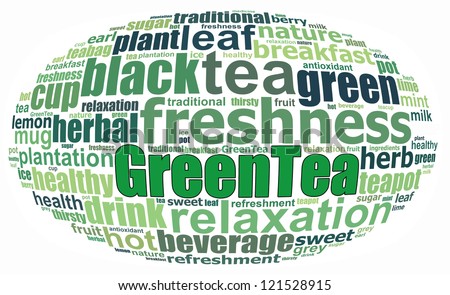 Green tea info text graphics and arrangement concept (word clouds) on white background