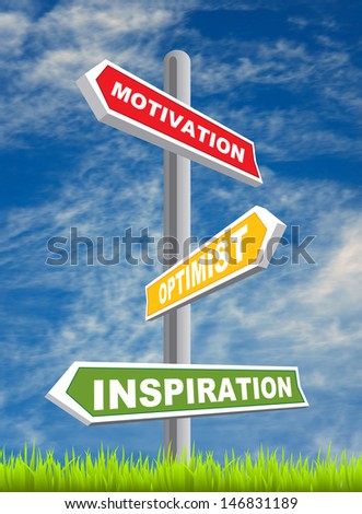 Road sign with motivation, optimist, inspiration word over blue sky background.