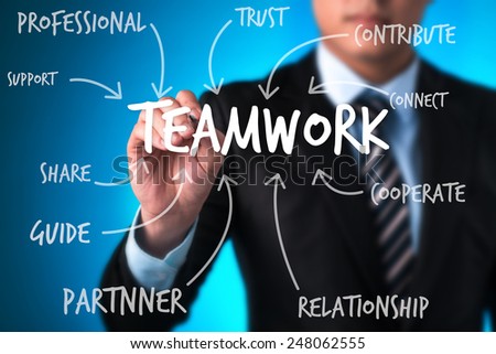 business man writing teamwork concept. business man writing concept of vision bring achievement, performance, solution creativity, development, innovation and success