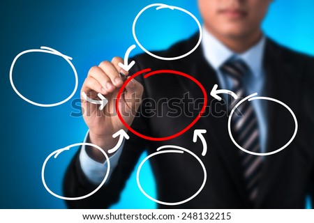 business man writing blank cycle diagram. business man writing cycle diagram with six stage