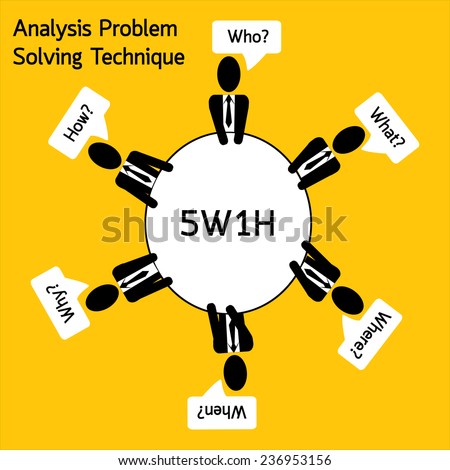 5W1H : Who  What  Where When Why How ; businessman analysis problem solving technique : business concept