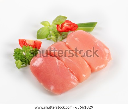 Chicken Meat Pictures