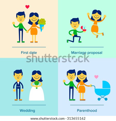 Modern dating stages