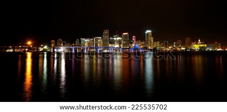 City lights behind a body of water at night.