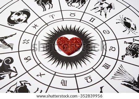 Zodiac wheel with red heart for love divination