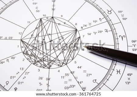 Zodiac wheel with black pencil for divination