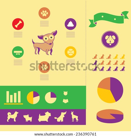 Zoo animal dog info graphic