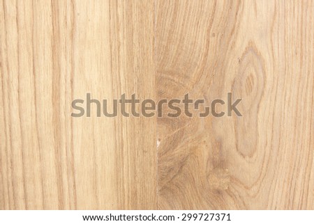 Teak wood is very important as a hardwood that is very expensive because wood patterns beautiful natural wood with oil on its own strength the unit on the lofts at .
