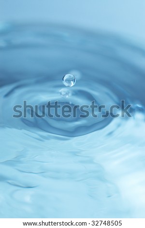 Round transparent drop of water filling down