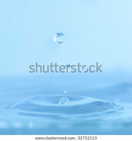 Round transparent drops of water filling down