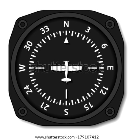 vector aviation aircraft compass turns vector aviation aircraft compass turns